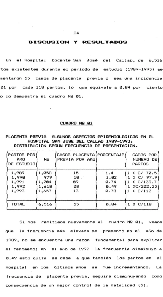 CUADRO  NQ  01 