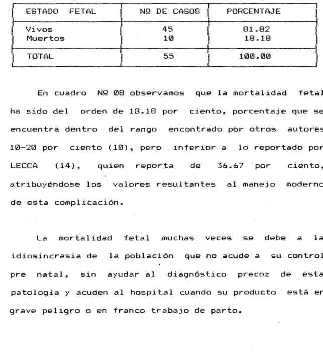 CUADRO  NQ  08 