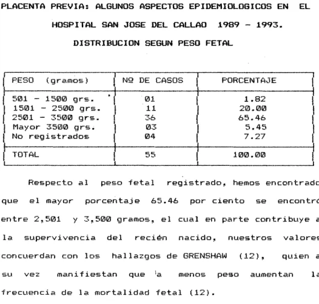 CUADRO  NO  09 