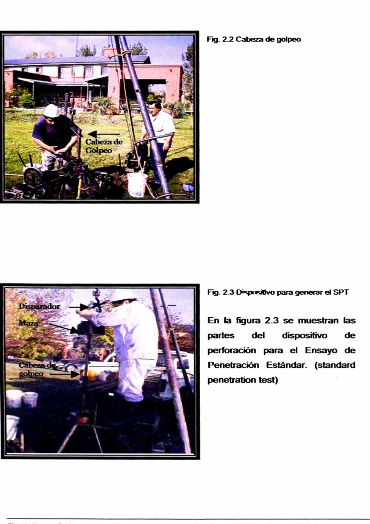 Fig. 2.2 Cabeza de golpeo 