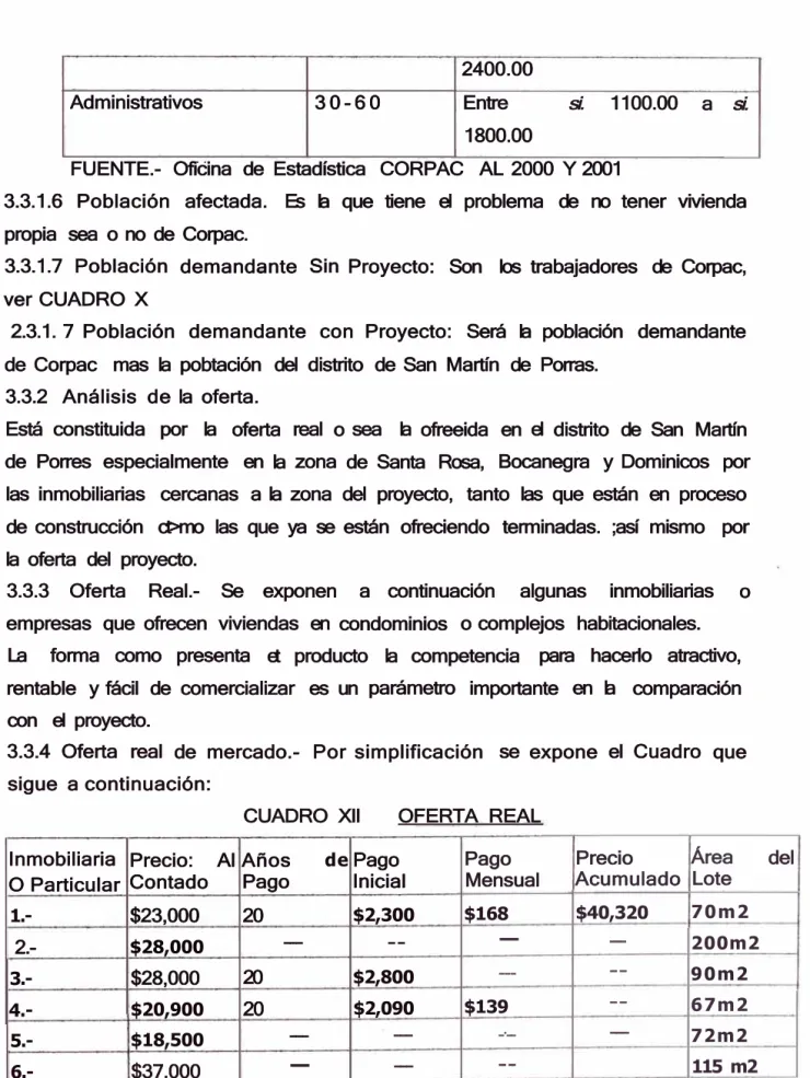 CUADRO  XII  OFERTA  REAL 