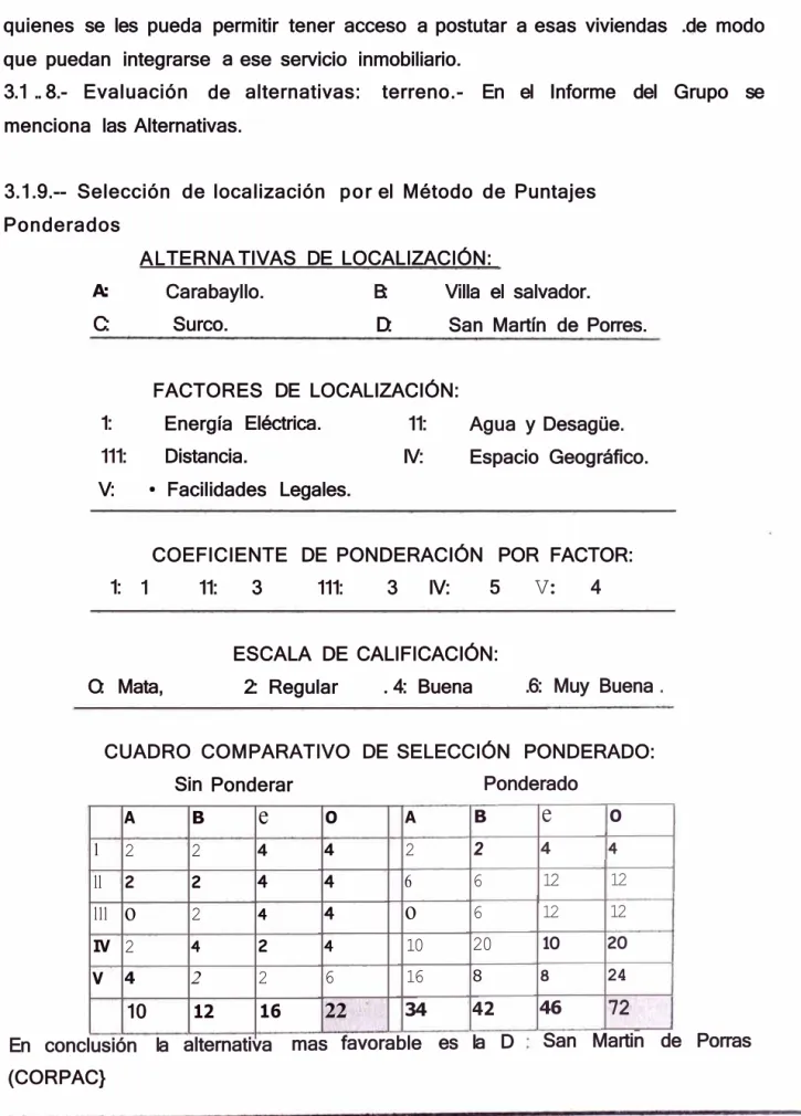 CUADRO  COMPARATIVO  DE  SELECCIÓN  PONDERADO: 