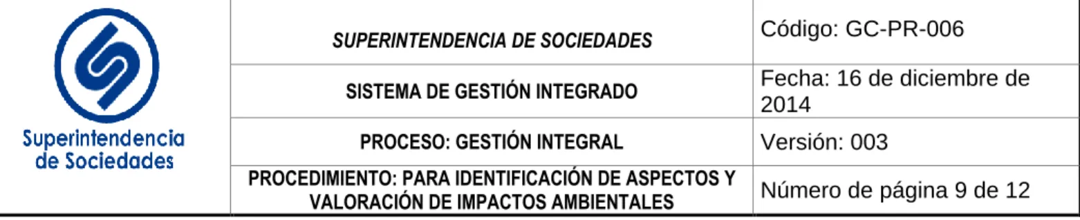 Tabla 7 Evaluacion Cualitativa 