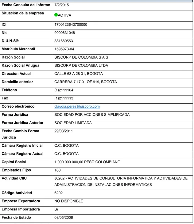 Cuadro 1 Resumen Ejecutivo Siscorp de Colombia S.A.S 