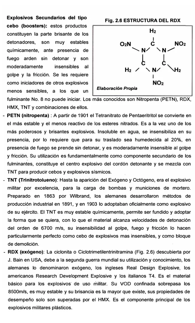Fig. 2.6 ESTRUCTURA DEL RDX 