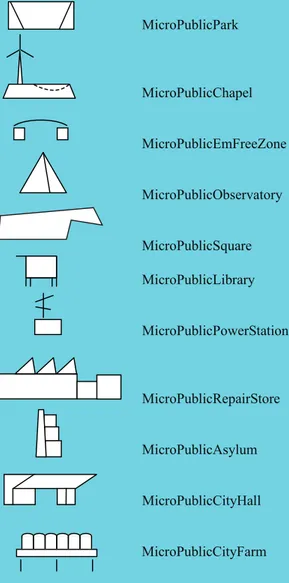 Figure 1: Schematic diagrams of MicroPublicPlaces