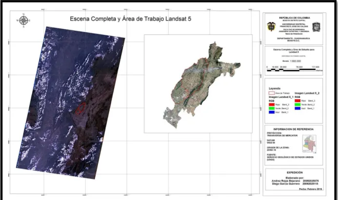 Figura  1. Escena completa Imágenes descargadas Landsat 5 