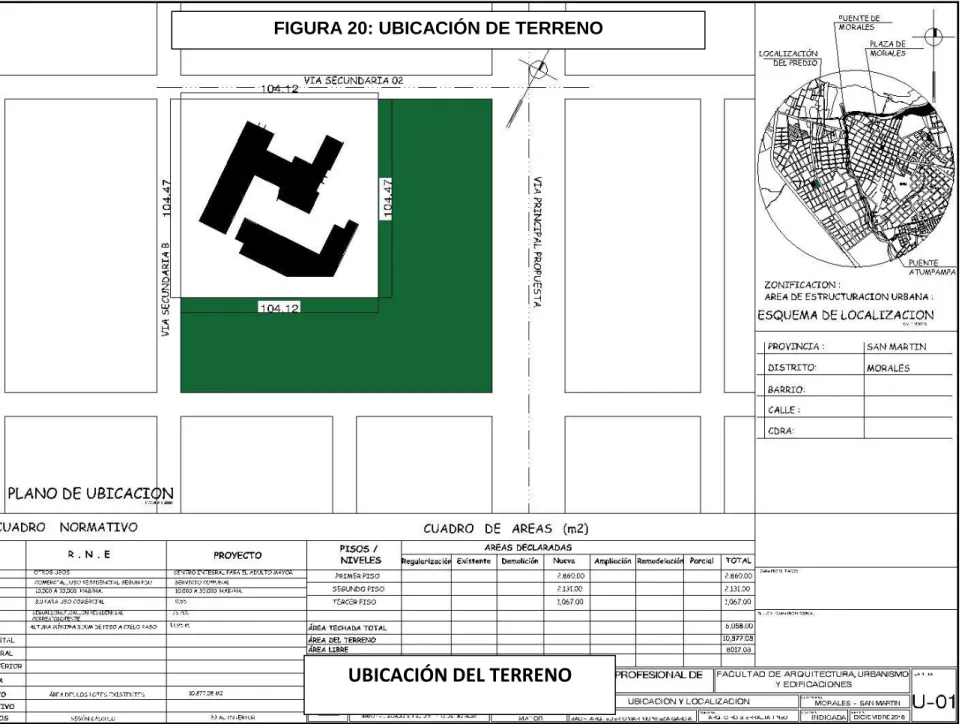 FIGURA 20: UBICACIÓN DE TERRENO