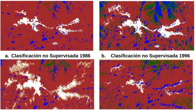 Tabla 2. Clasificación no supervisada para los años de 1986, 1996, 2007, 2014. Elaboración propia 