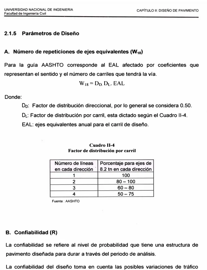 Cuadro II-4 