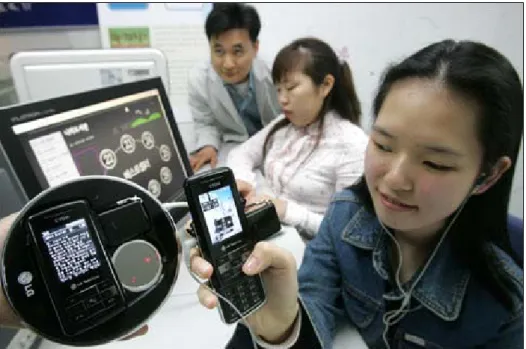 Figure 2. The Communication between a Mobile Phone and a Computer 