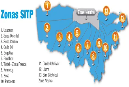 Figura 1: Distribuci´ on de las trece zonas del Sitp. Pagina oficial Sitp