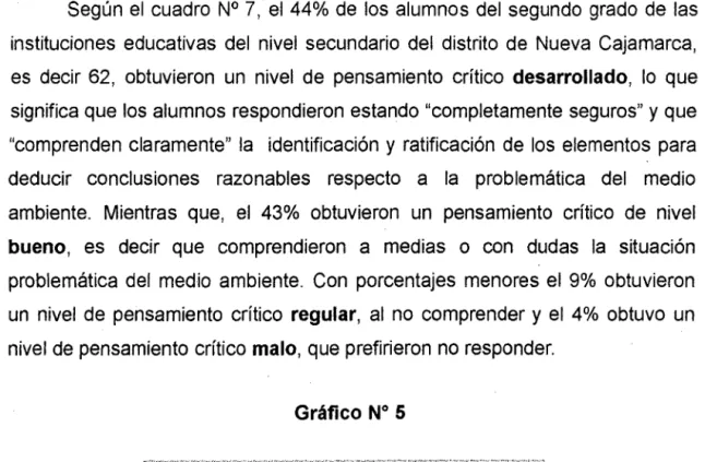 Gráfico N°  5  30  25  )--------------------+é  20   lSk---------------------i.é~~GT---10  S  ,;--------==----;  d  M  R  B  D 