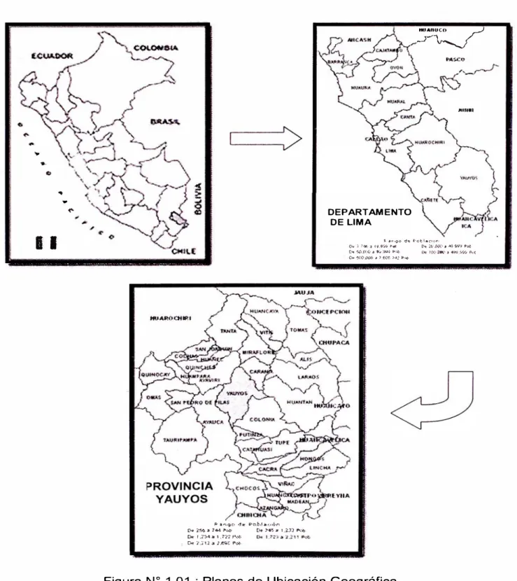 Figura  N º  1.01  Planos de Ubicación Geográfica 