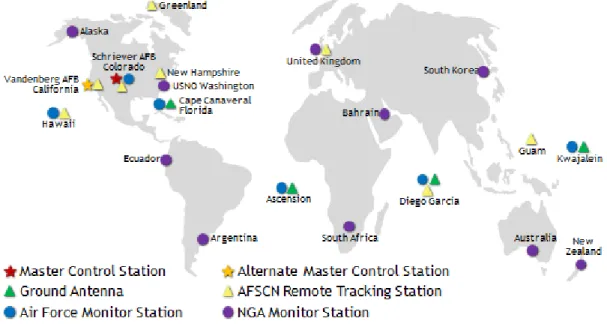 Figura 3 Segmento Control GPS 4