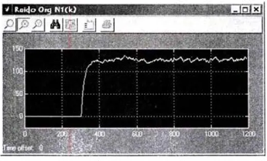 Fig ura  Nº 33 