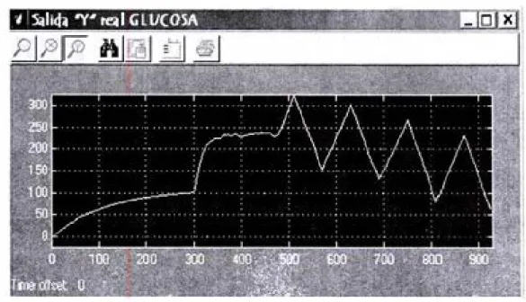 Figu ra  Nº  49 