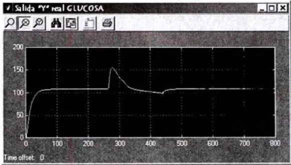 Fig ura Nº  55 