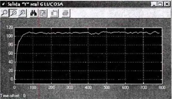 Fig ura  Nº  57 