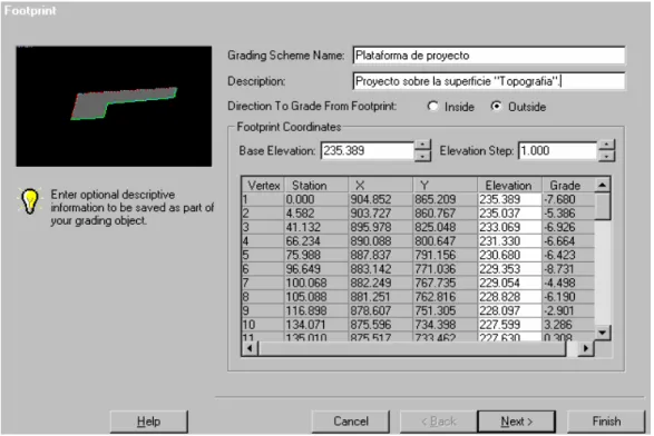 Cuadro Footprint :
