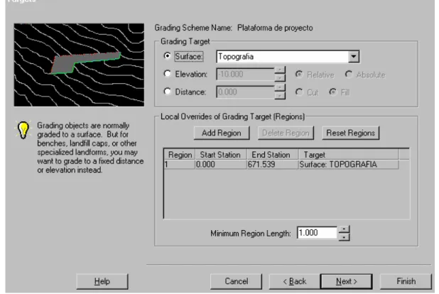 Cuadro Targets :