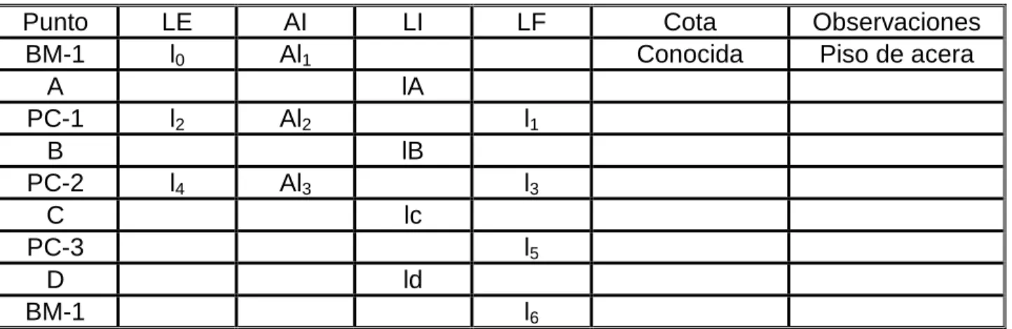 TABLA DE REGISTRO    