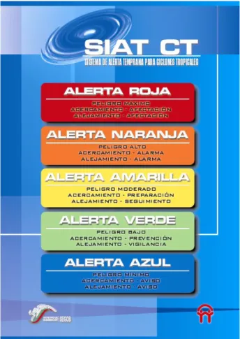 Tabla de Acercamiento / Parte delantera del ciclón