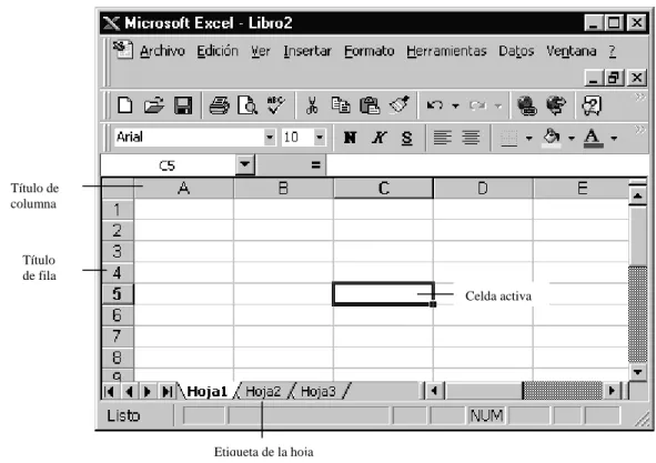 Cuadro de nombres Modificar fórmulas Visualizador