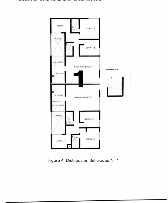 Figura 4:  Distribución del bloque N º  1 