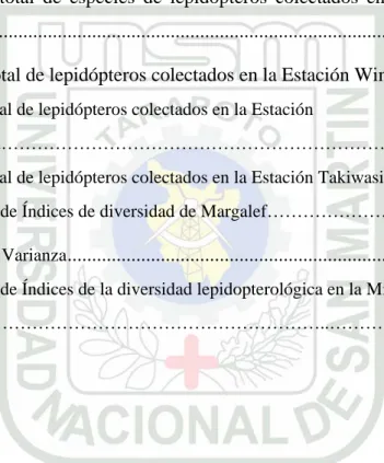 Cuadro Nº 01: Información climática  ...............................................................................