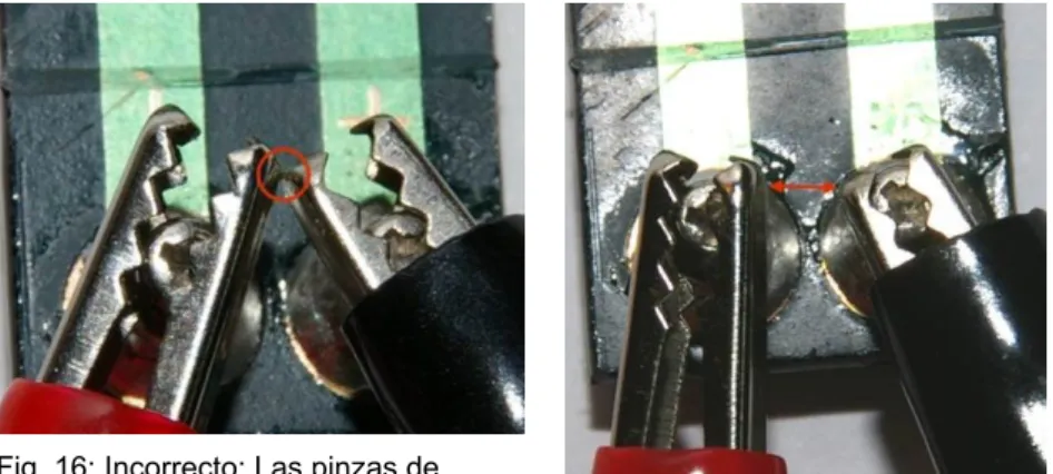 Fig. 16: Incorrecto: Las pinzas de  cocodrilo se tocan, se produce un 