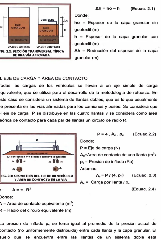 FIG. 2.2: SECCIÓN TRANSVERSAL TÍPICA  DE UNA VÍA AFIRMADA 