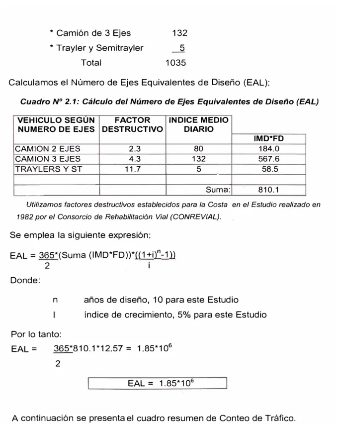 Cuadro N º  2. 1:  Cálculo del Número de Ejes  Equivalentes de Diseño (EAL) 