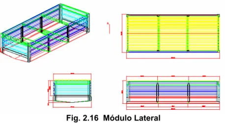 Fig. 2.16  Módulo Lateral 