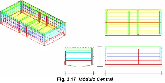 Fig. 2.17  Módulo Central 