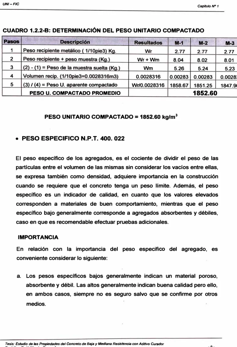 CUADRO 1.2.2-B: DETERMINACIÓN DEL PESO UNITARIO COMPACTADO 