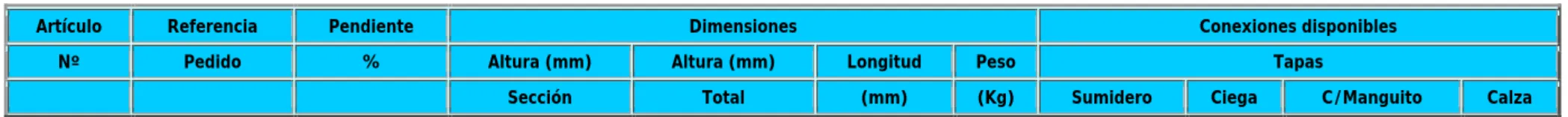 TABLA DE PRODUCTOS PARKDRAIN