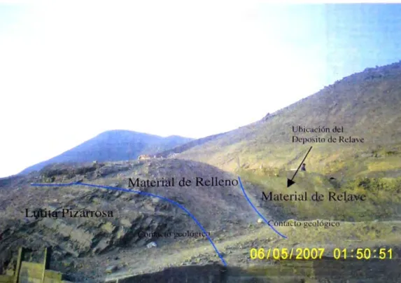 Figura  N º  2.6 Vista de  Dos Contactos Geológicos encontrados donde se  ubicará  el Depósito de Relave 