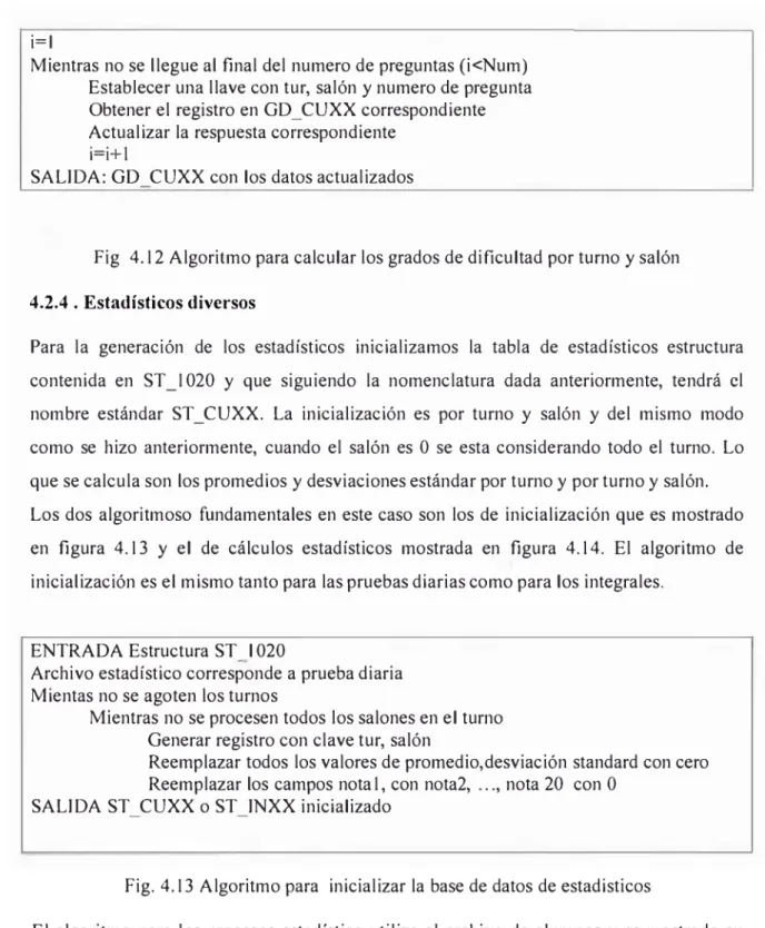 Fig.  4.13  Algoritmo para  inicializar  la  base de datos de estadísticos