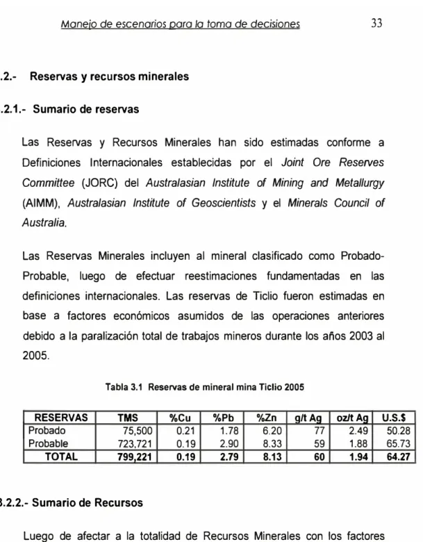 Tabla 3.1  Reservas de mineral mina Ticlio 2005 
