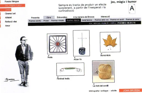 Cuadro II 
