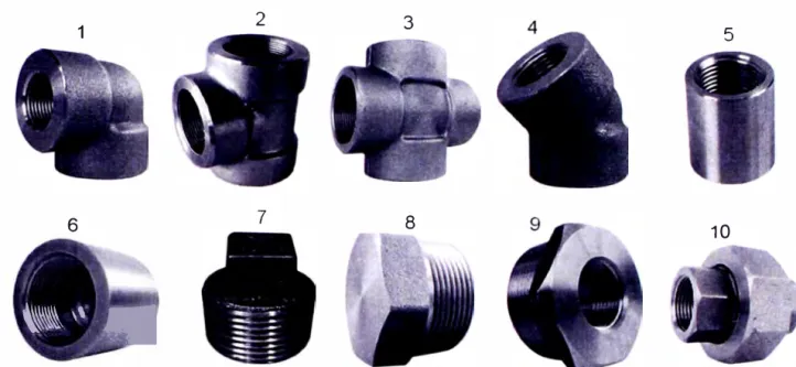 Figura 2.12. Accesorios roscados: 1.  Codo 90 º ,  2.  Tee,  3. Cruz,  4.  Codo 45 º ,  5