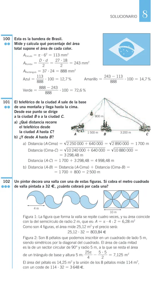 Figura 1: La figura que forma la valla se repite cuatro veces, y su área coincide  con la del semicírculo de radio 2 m, que es: A = r ? 4 : 2 = 6,28 m 2