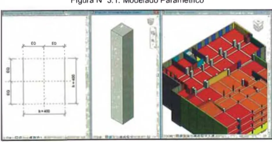 Figura  N0 3.1:  Modelado Paramétrico