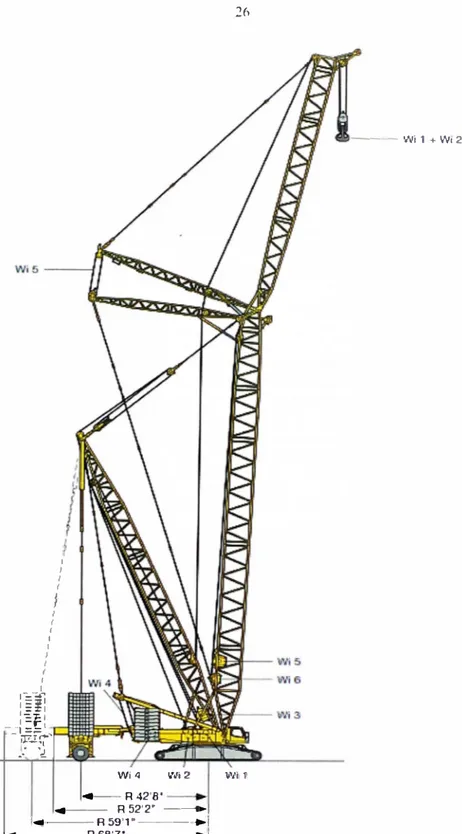 Figura 2.5:  Grúa de celosía Liebherr LR-1600 / 2 (600 ton capacidad)  (Fuente:  Liebherr crawler crane LR-1600/2 / Technical data /Pagina 9) 