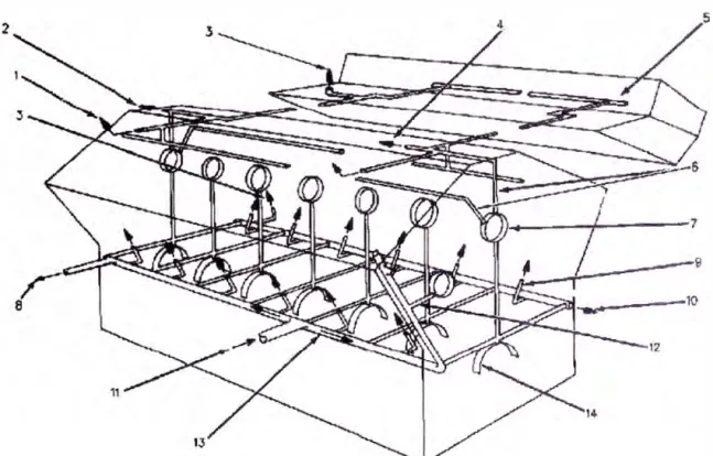 Fig. 3.2 :  Esquema de flujo de aceite en un motor 3412 