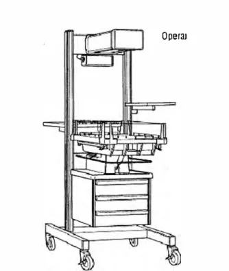 Fig. 2.3 Cuna térmica Ohmeda Medical 