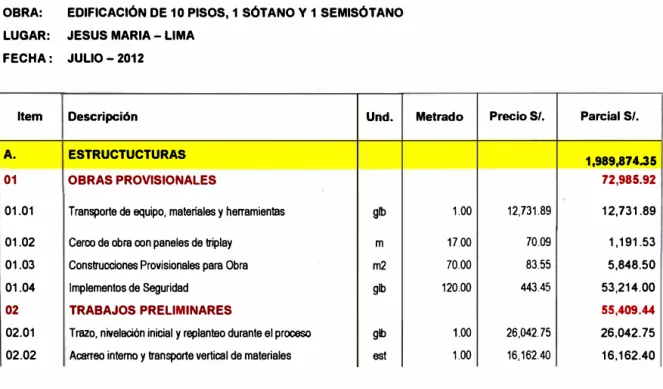 TABLA 4.1  PRESUPUESTO CLIENTE 
