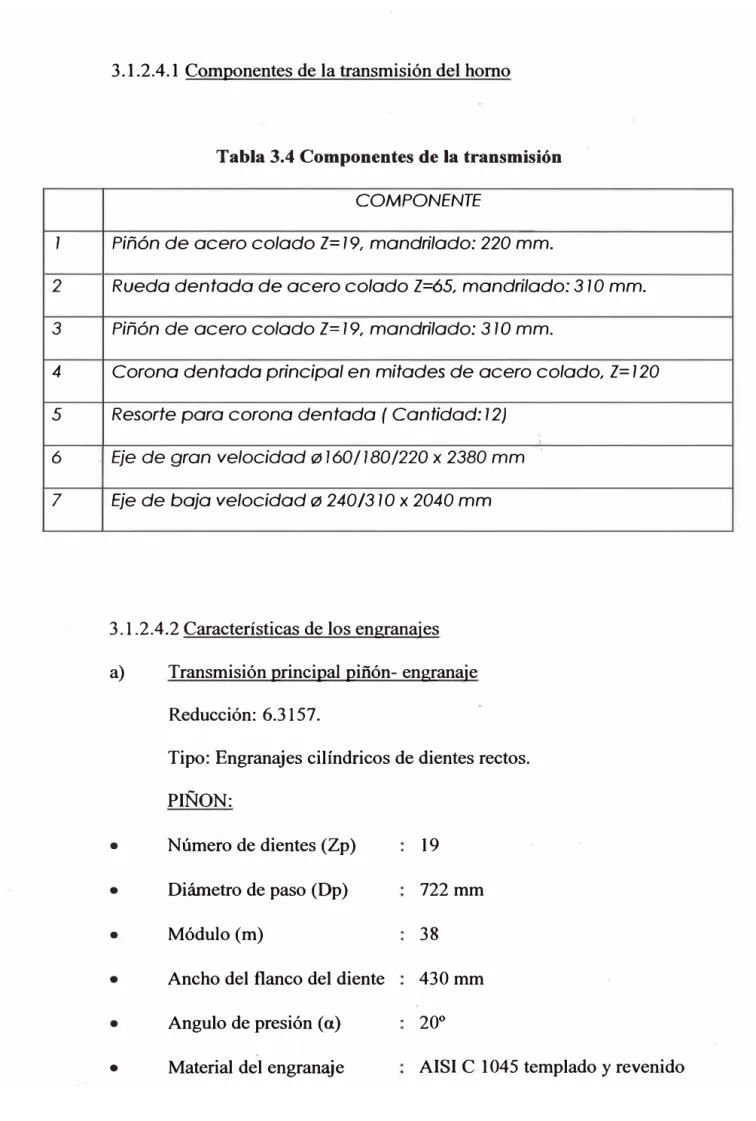 Tabla 3.4 Componentes de la transmisión 