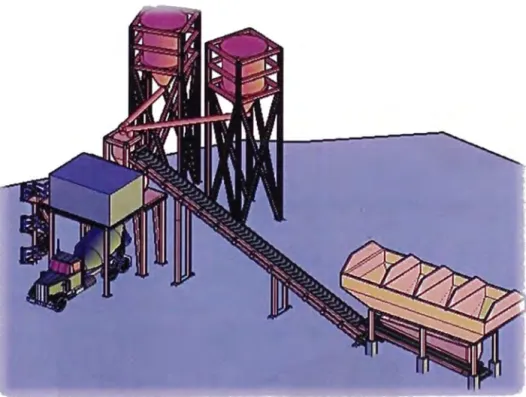 Ilustración 2.3 - Planta de Concreto Estacionaria típica 